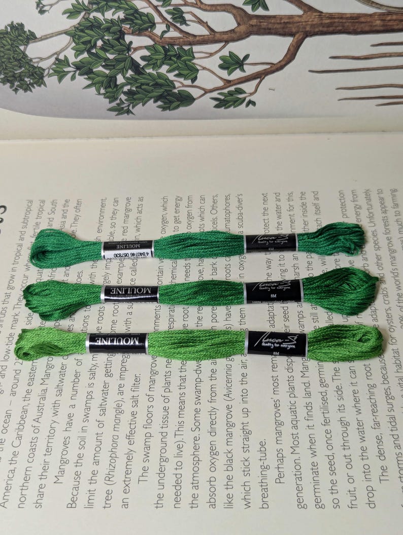 Green Emerald Embroidery Materials Kit for: Goldwork, Tambour, Luneville, Zardozi